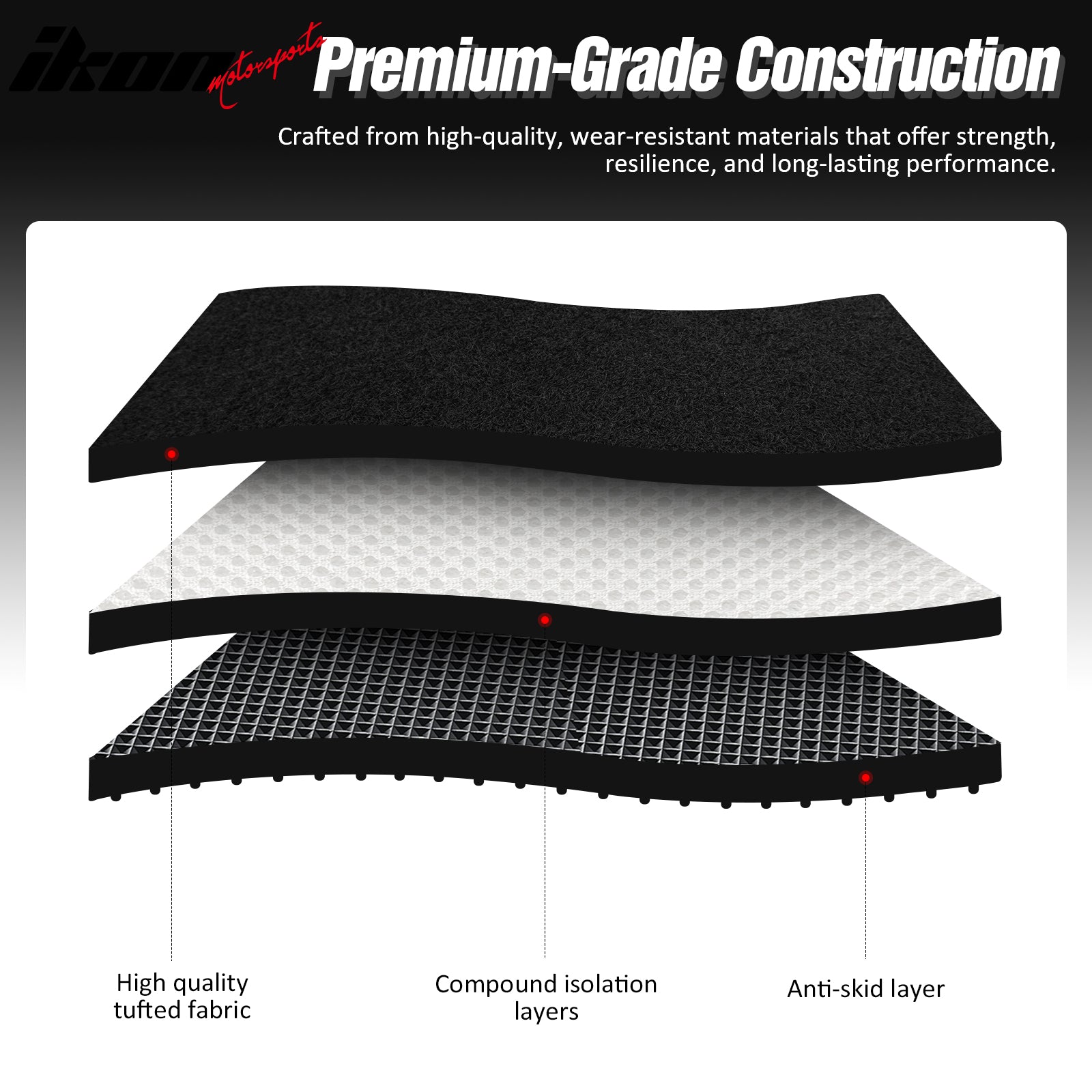 Fits 10-12 Toyota 4Runner Anti-Slip First Second Row Floor Mats Carpet Nylon 4PC
