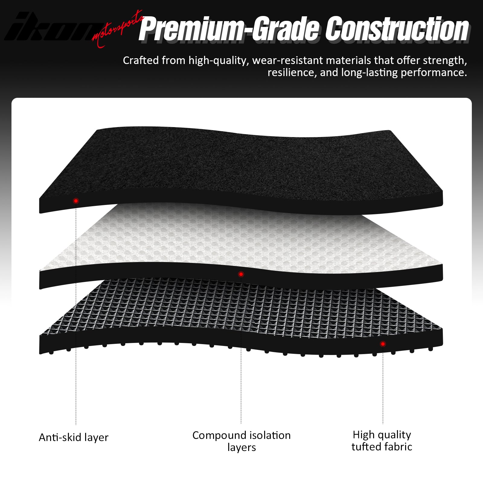 Fits 24-25 TX350 TX500h TX550h+ 6 & 7 Seats First Second Row Floor Mats Carpets