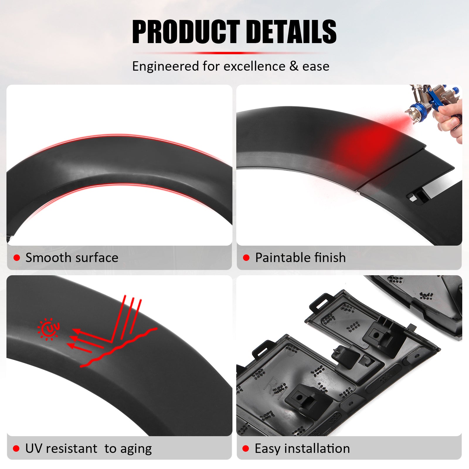 For 18-23 Dodge Challenger Widebody OE Style Front Fender Flares Unpainted 2PCS