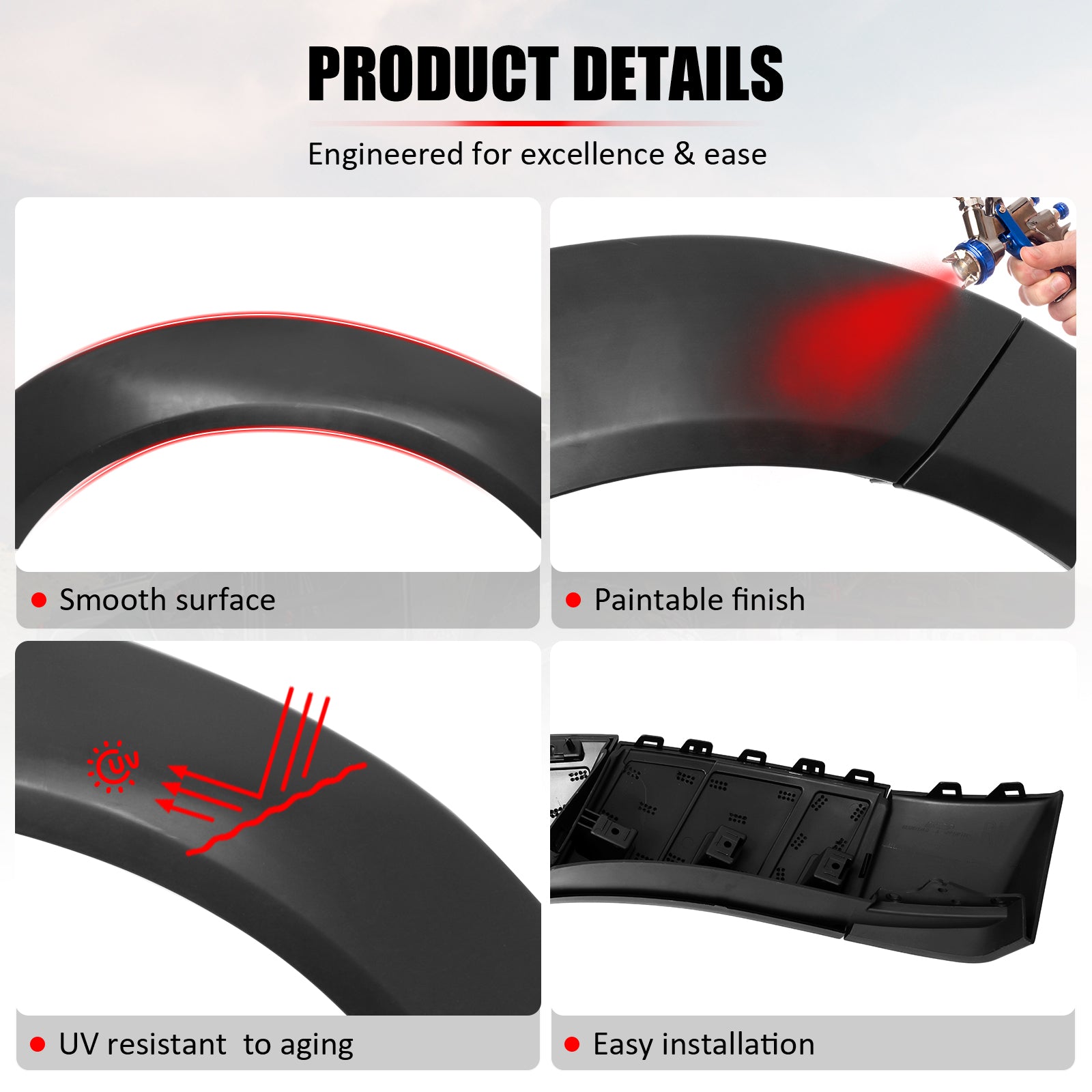 For 18-23 Dodge Challenger Widebody OE Style Rear Fender Flares Unpainted 2PCS