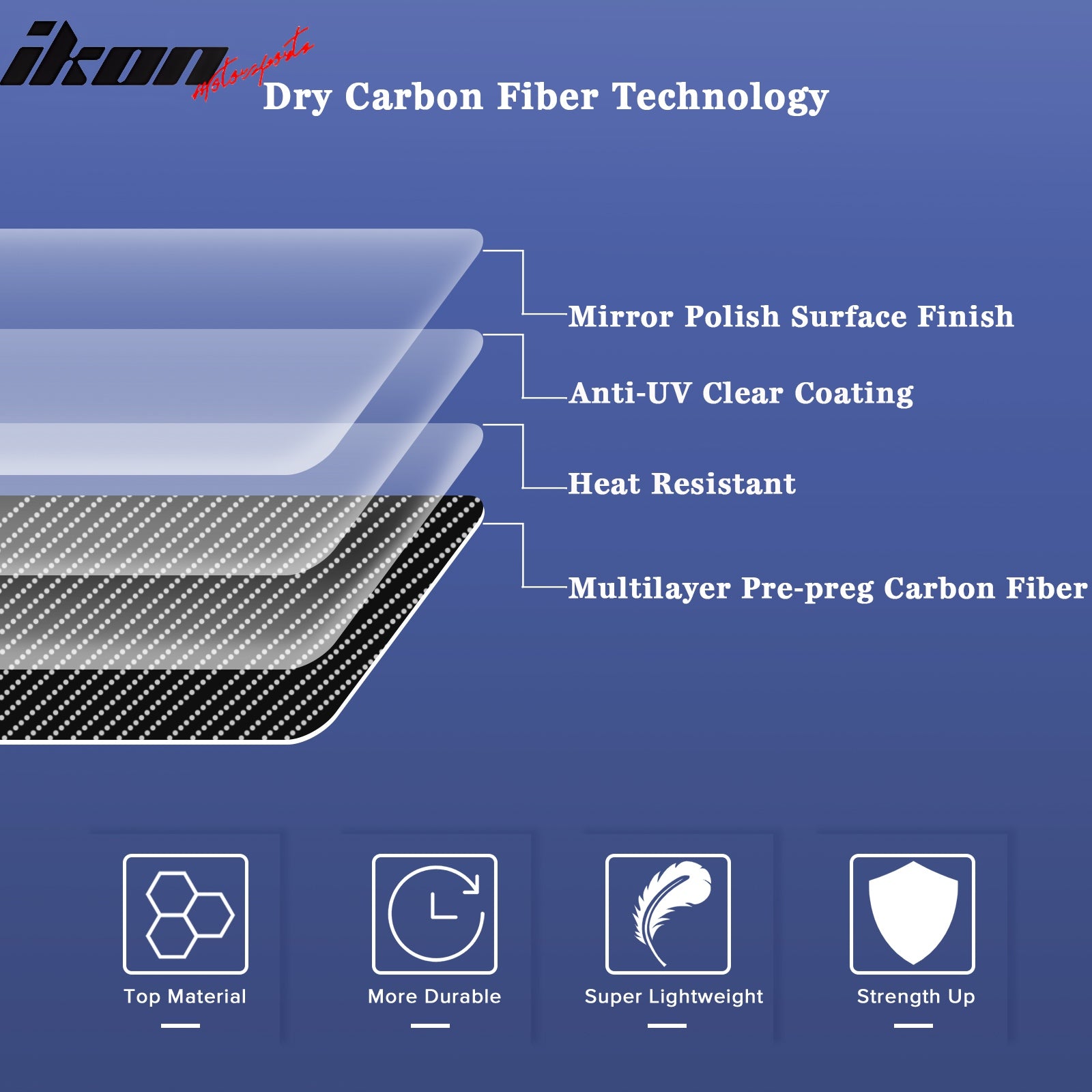 Dry Carbon Fiber For 23-25 BMW G87 M2 Front Side Fender Spat M Performance Style