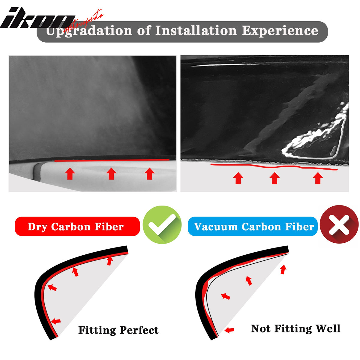 Dry Carbon Fiber For 23-25 BMW G87 M2 Front Side Fender Spat M Performance Style