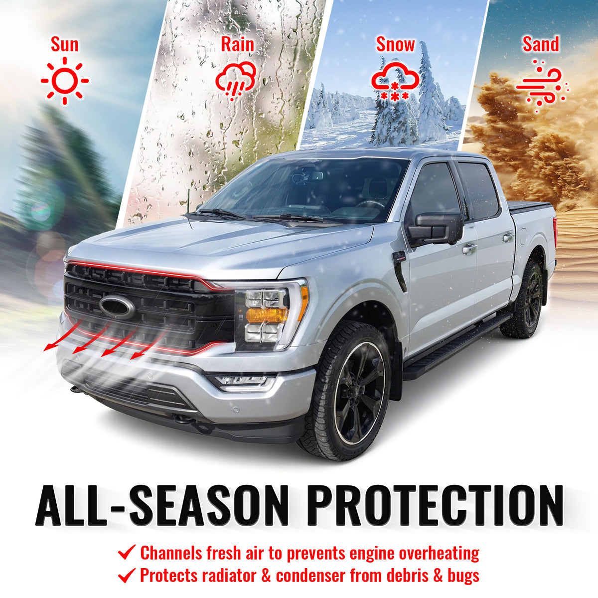 Fits 21-23 Ford F-150 King Ranch Lariat Platinum Upper Mesh Grille Gloss Black