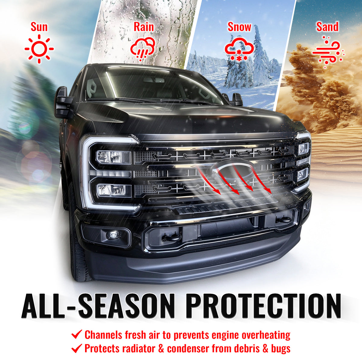 Fits 23-26 F-250 F-350 F-450 Super Duty Platinum Style Front Grille Gloss Black