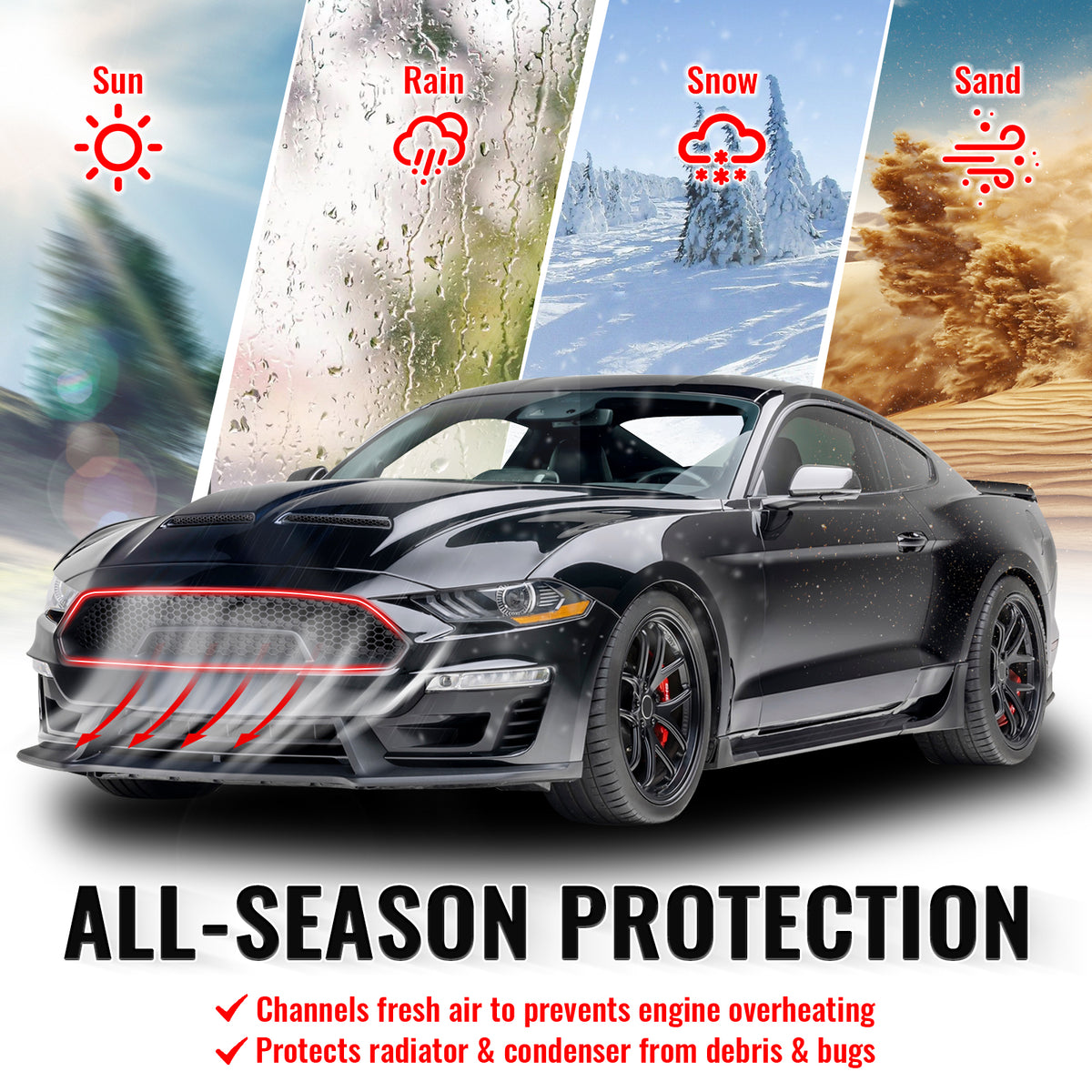 Fits 18-23 Ford Mustang Upper Grille Shelby Super Snake Style Gloss Black Guard