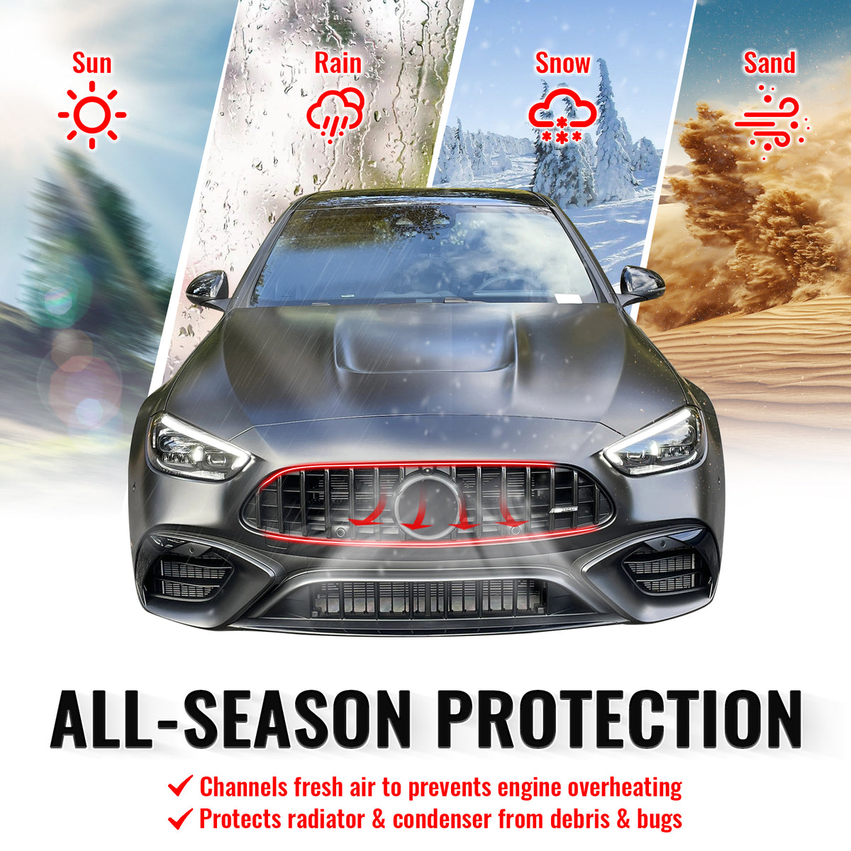 Fits 22-26 Benz C300 C43 AMG W206 GT Style Front Upper Grille Gloss Black ABS