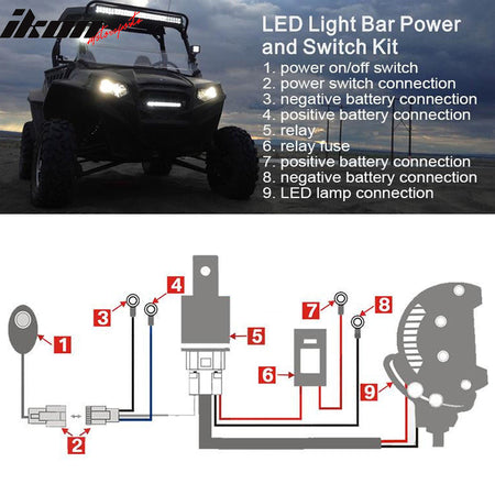 Universal Fog Lights Driving Lamp Wiring Harness Kit LED Light Bar Switch Relay