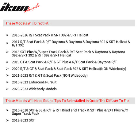 Fits 15-23 Dodge Charger Widebody Whole Bumper Carbon Look Diffuser Kits W/ LED