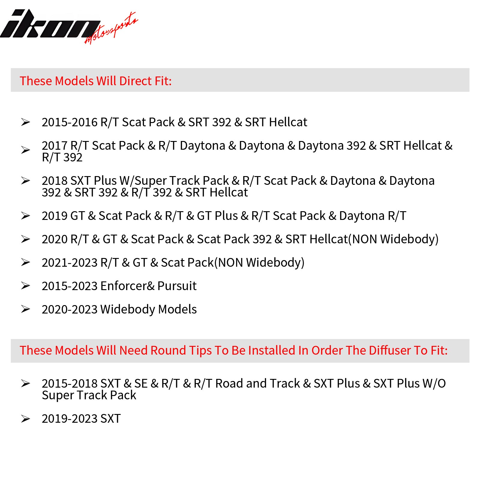 Fits 15-23 Charger Widebody Bumper SRT Grille Carbon Fiber Print Diffuser W/ LED