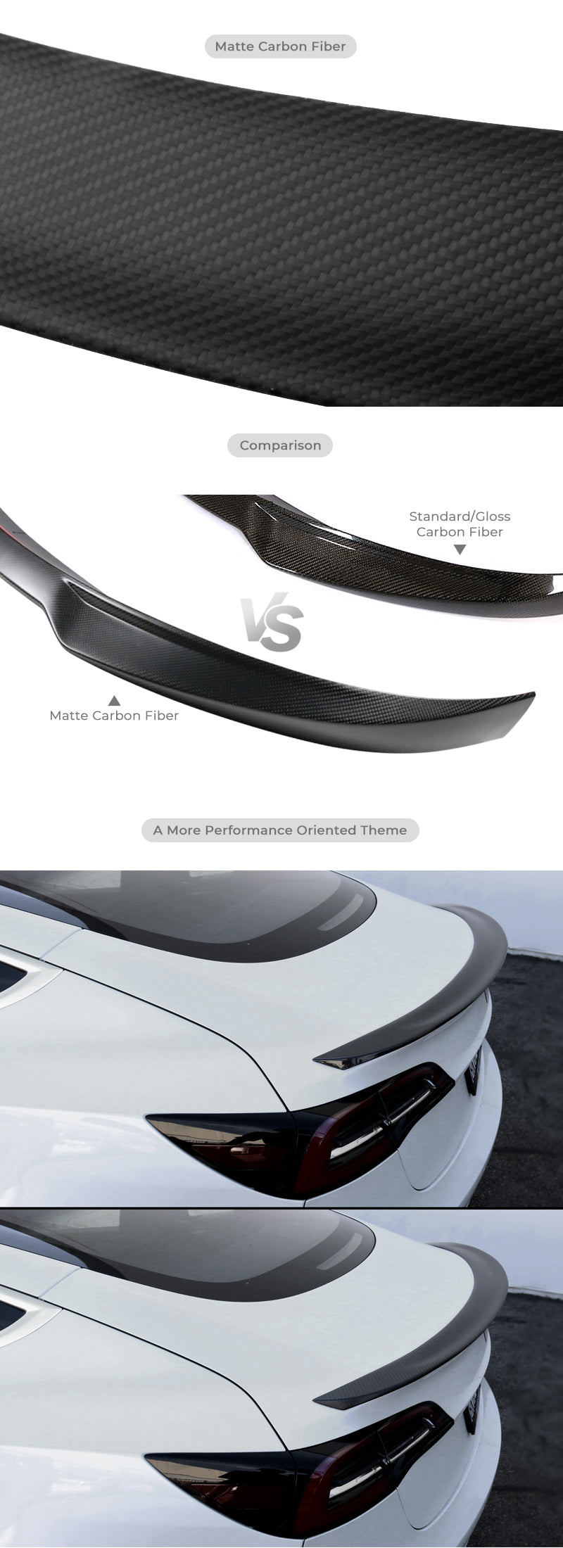 Fit 2015-2022 Ford Mustang Trunk Spoiler