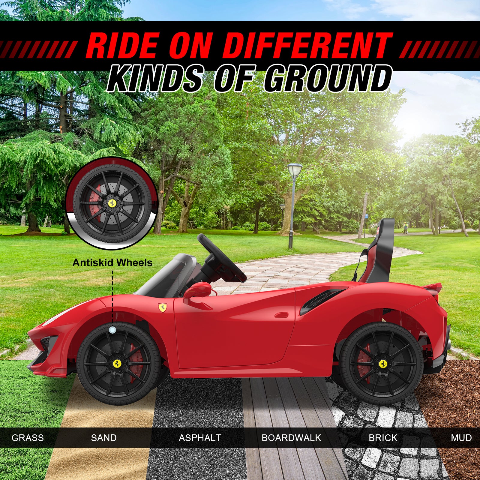 IKON MOTORSPORTS Electric Licensed Ferrair Car for Kids, 12V Battery Powered Ride On Car Toy with Remote Control for Children, W/ Spring Suspension, Speaker, MP3, LED Lights, Red