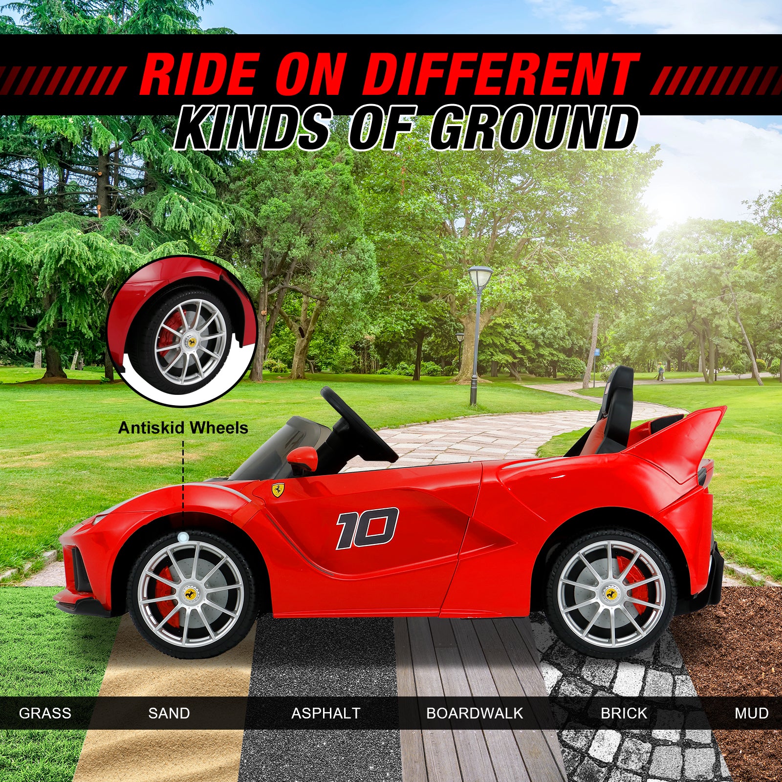 IKON MOTORSPORTS Licensed Ferrair Car for Kids with Parent Remote Control, 12V 2 Speeds Electric Ride On Powered Toy Vehicle, Spring Suspension, Openable Doors, LED Lights, MP3, Red