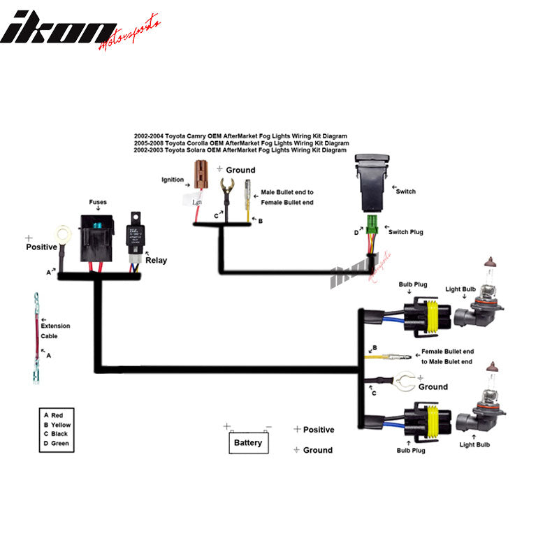 Universal Fog Light Lamp Wiring Harness Kit LED Light Bar Switch Relay Universal Fog Light Lamp Wiring Harness Kit LED Light Bar Switch Relay